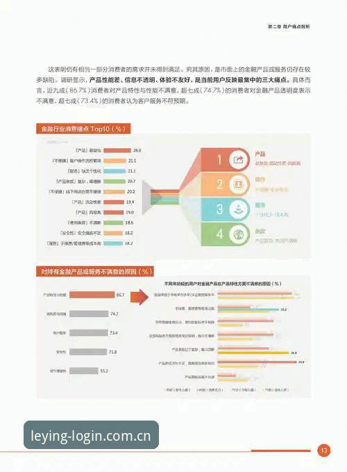 乐盈平台2025年最新动态：专业分析师深度解读其安全性、功能与用户口碑