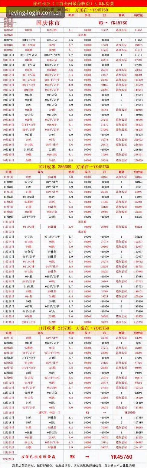 乐盈体育平台新手实战 vs 老手进阶：品牌体验教程全对比，哪个更适合你？