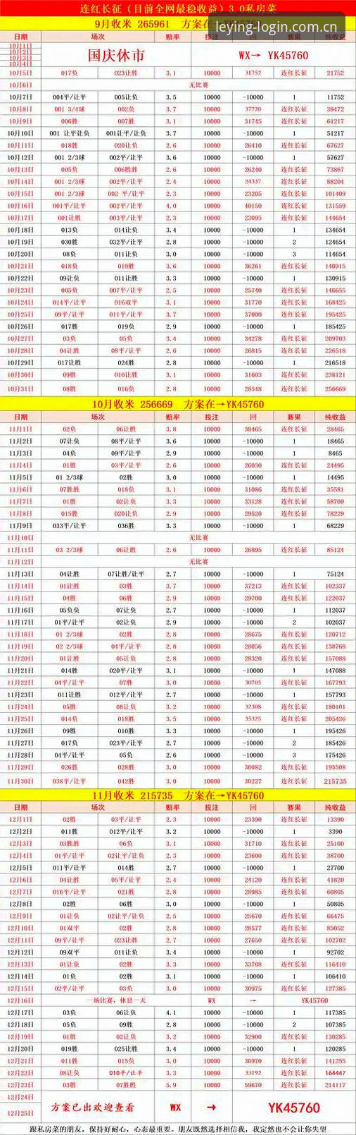 乐盈体育平台最新活动 vs 常规优惠：用户陈浩的真实收益对比