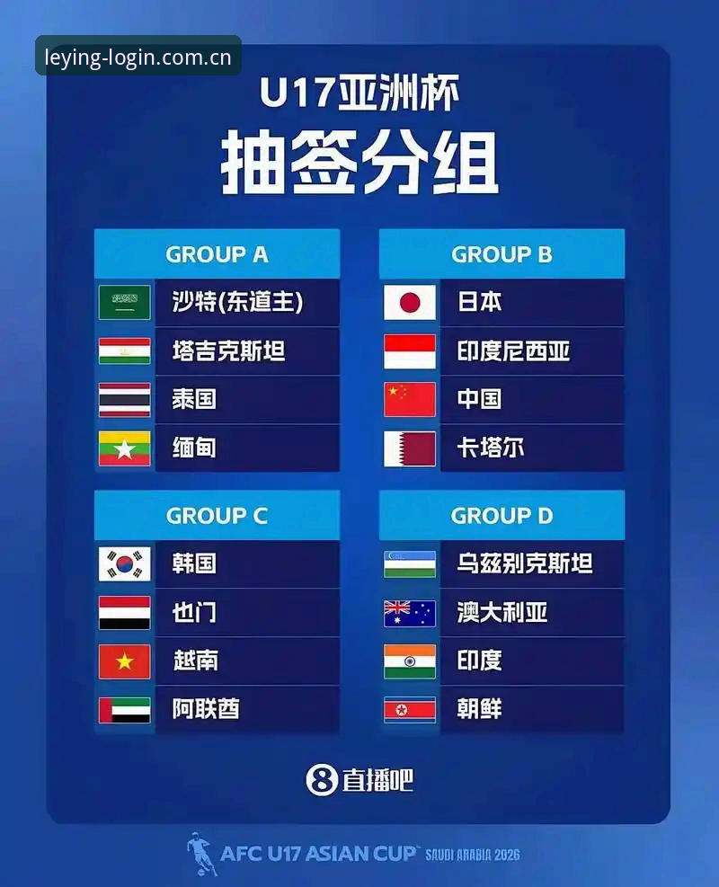 U17世界杯抽签结果出炉，乐盈体育带你了解中国男足女足分组指南